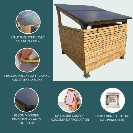 Abri-velo-solaire-points-forts - Copy