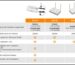 comparatif-passerelle-ecu-ap-systems