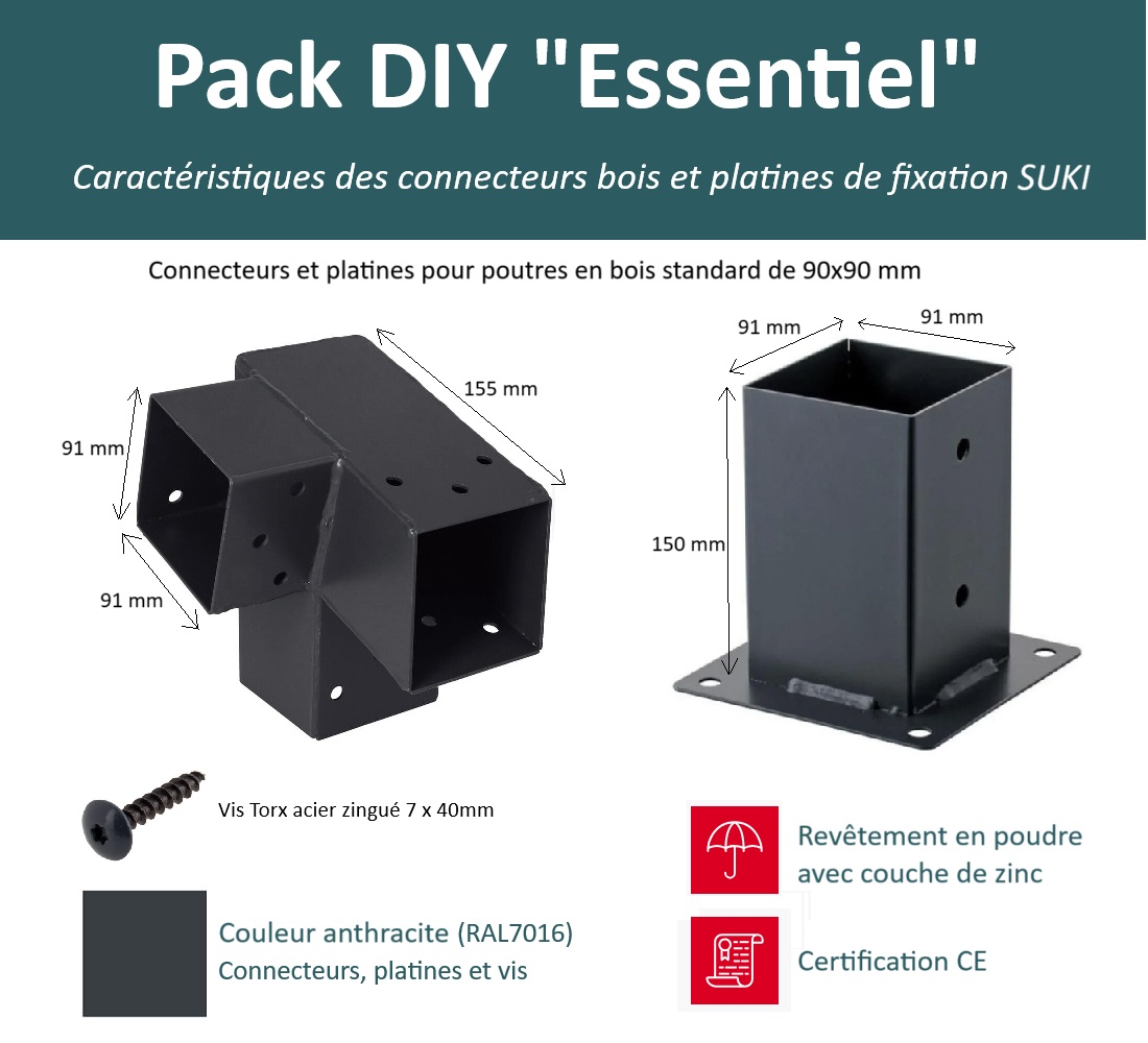 pack-essentiel-detail pack-essentiel-detail